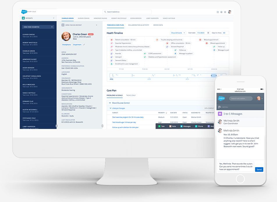 Salesforce Health Cloud - 10 Healthcare CRM Softwares to Give You a 360-degree View of the Customer