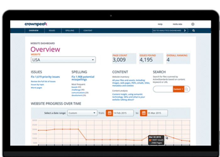 cxm tools- 13 Customer Experience Management Tools in 2019 For An Improved CX