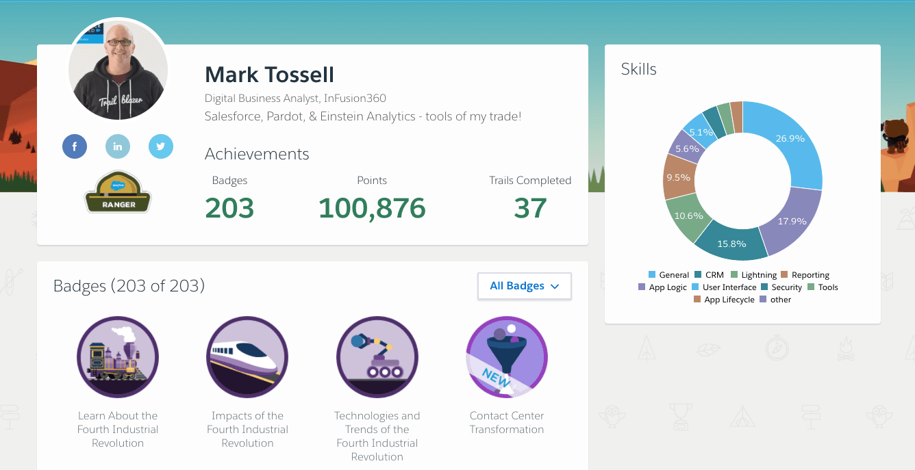 Salesforce Trailhead profile