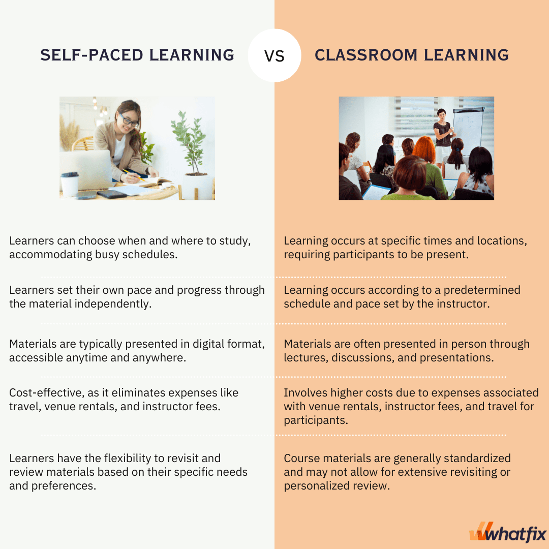 Self_paced_learning