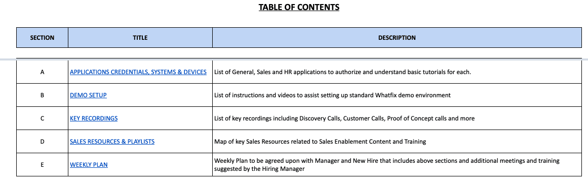 COLLEAGUE 2 COLLEAGUE – Facilitating staff development and