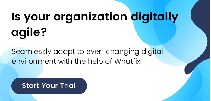 4-types-of-organizational-change-explained-whatfix-digital-adoption