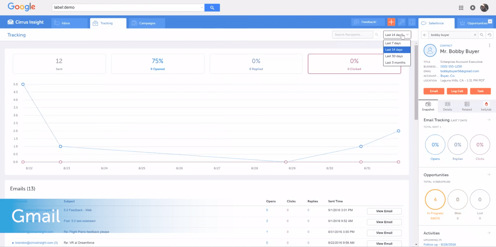 Can Bonusly Integration With Salesforce Einstein Hub Salesforce Guide 5819