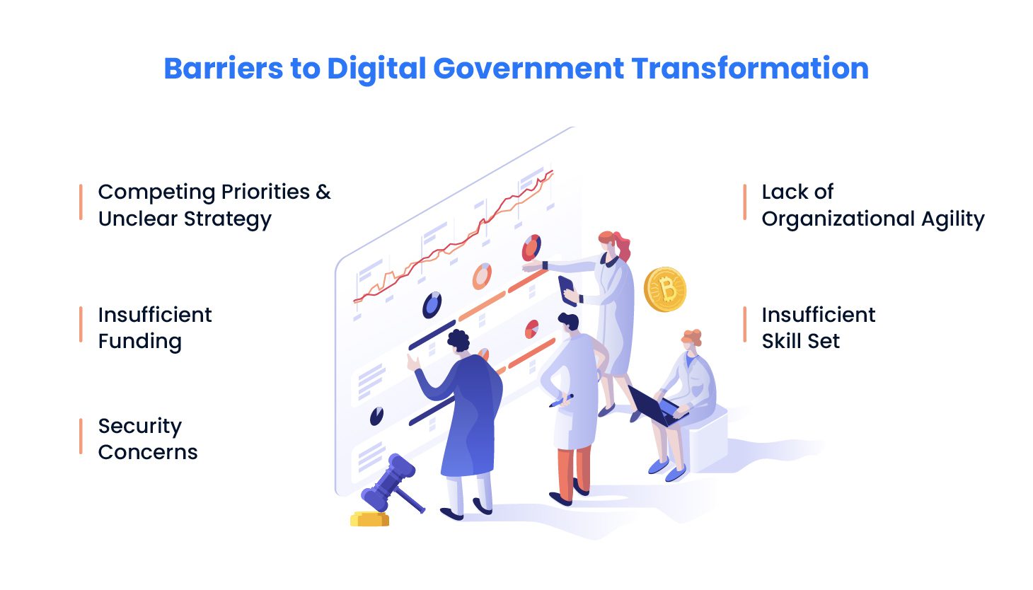 barriers-to-digital-government-transformation