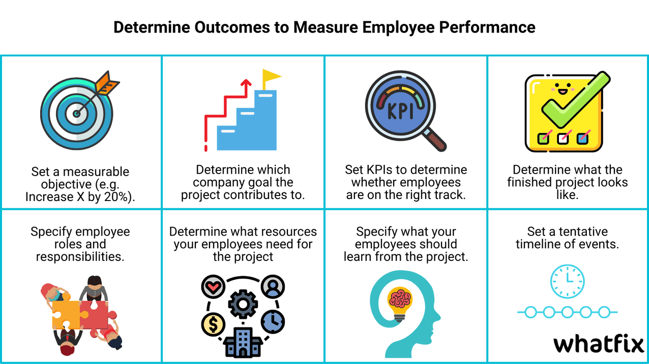desired-outcomes-measure-employee-perfromance