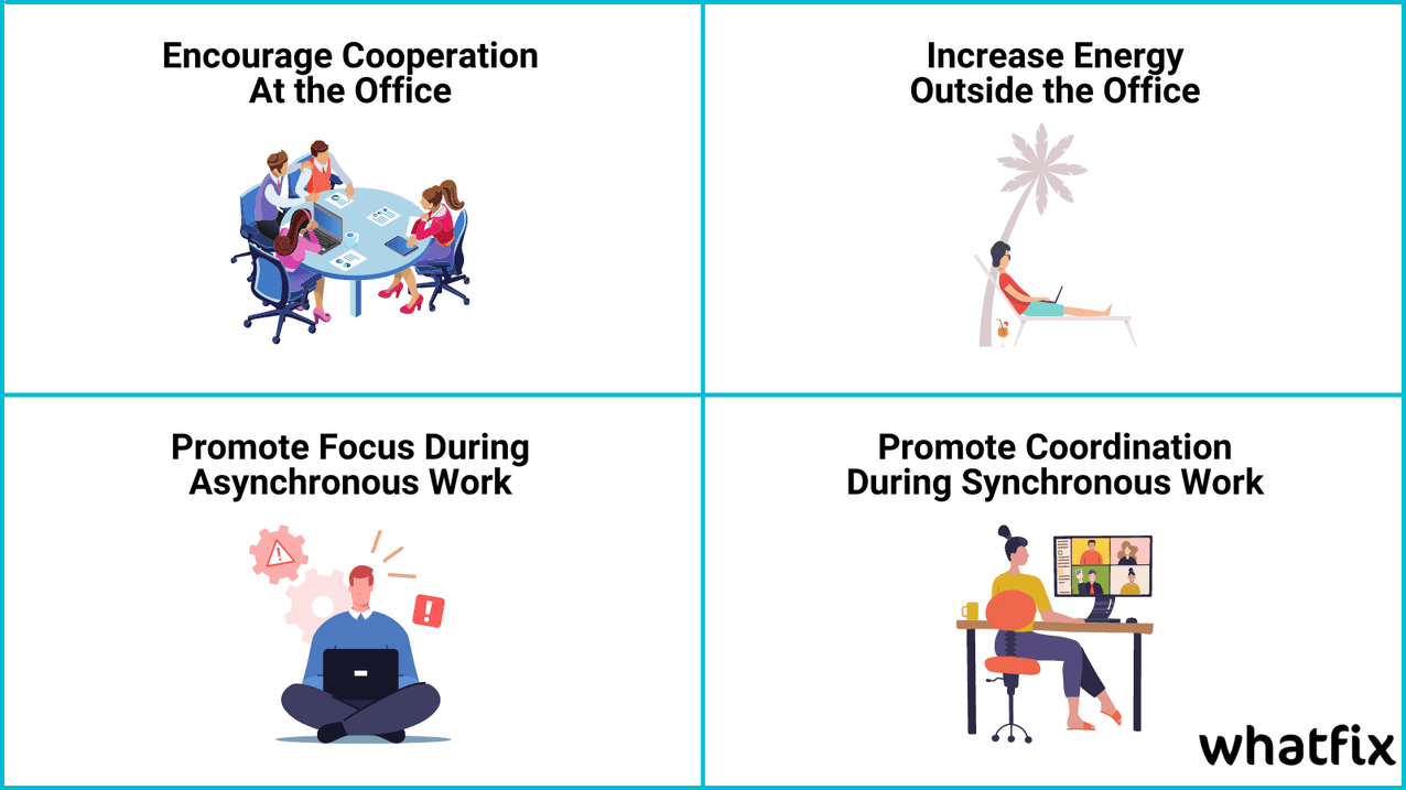 hybrid-work-productivity-boosters