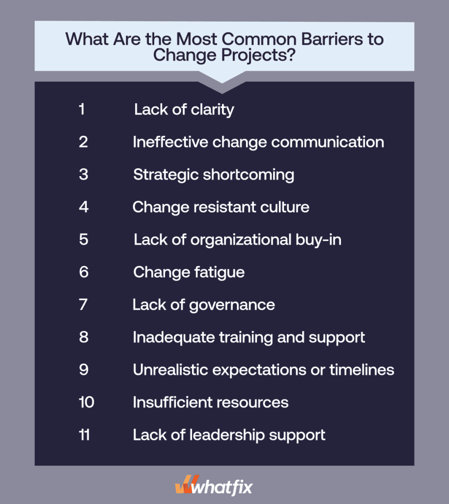 Barriers to Successful Change Initiatives