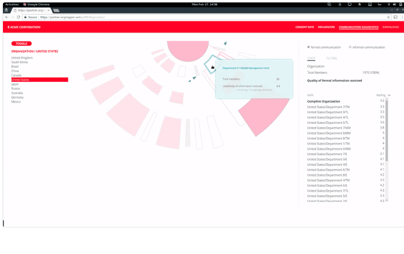 orgmapper-influence-software-vendor