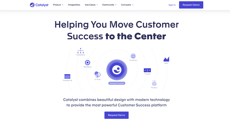 Catalyst-Customer-Success-Software