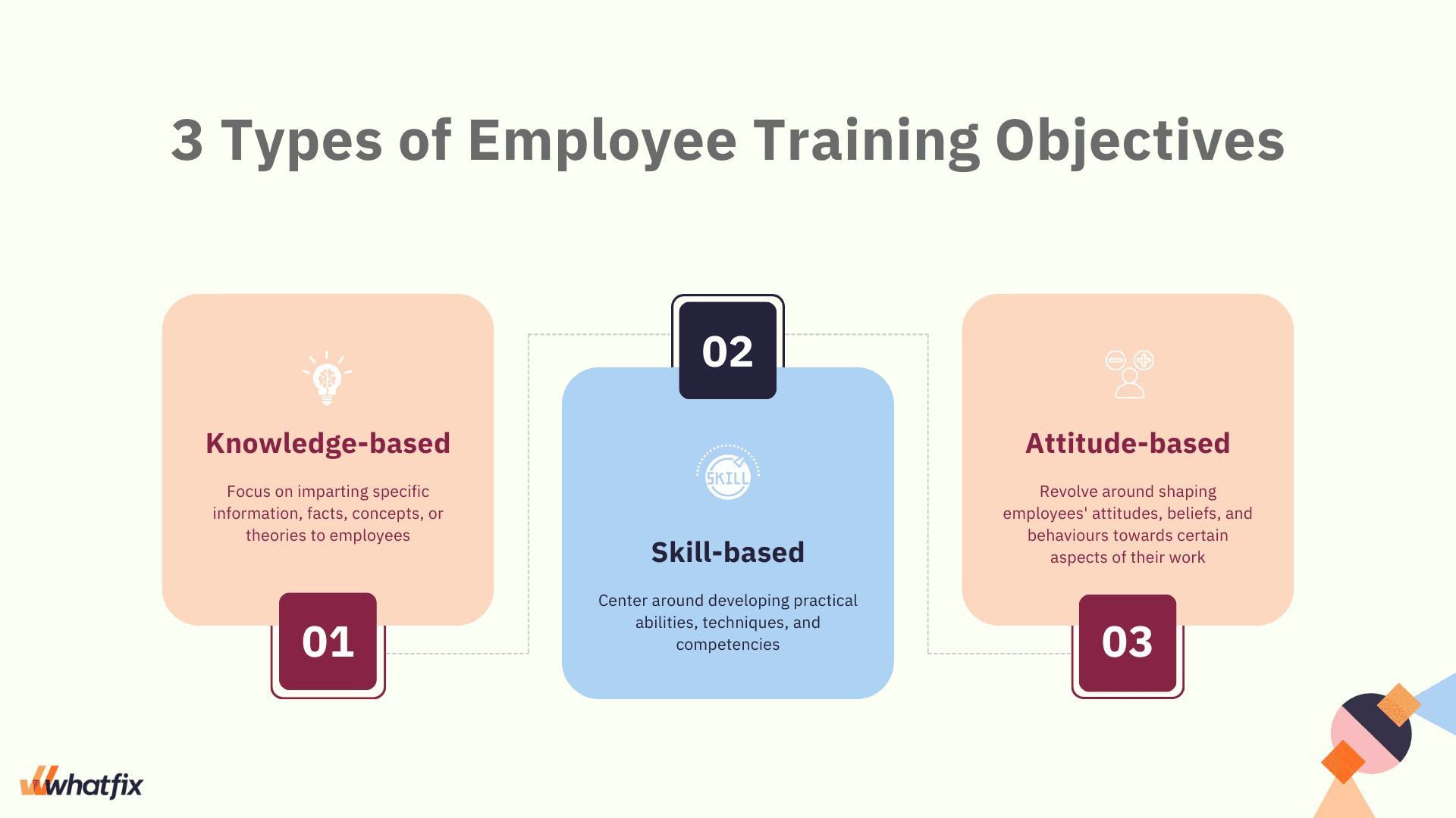 Employee_training