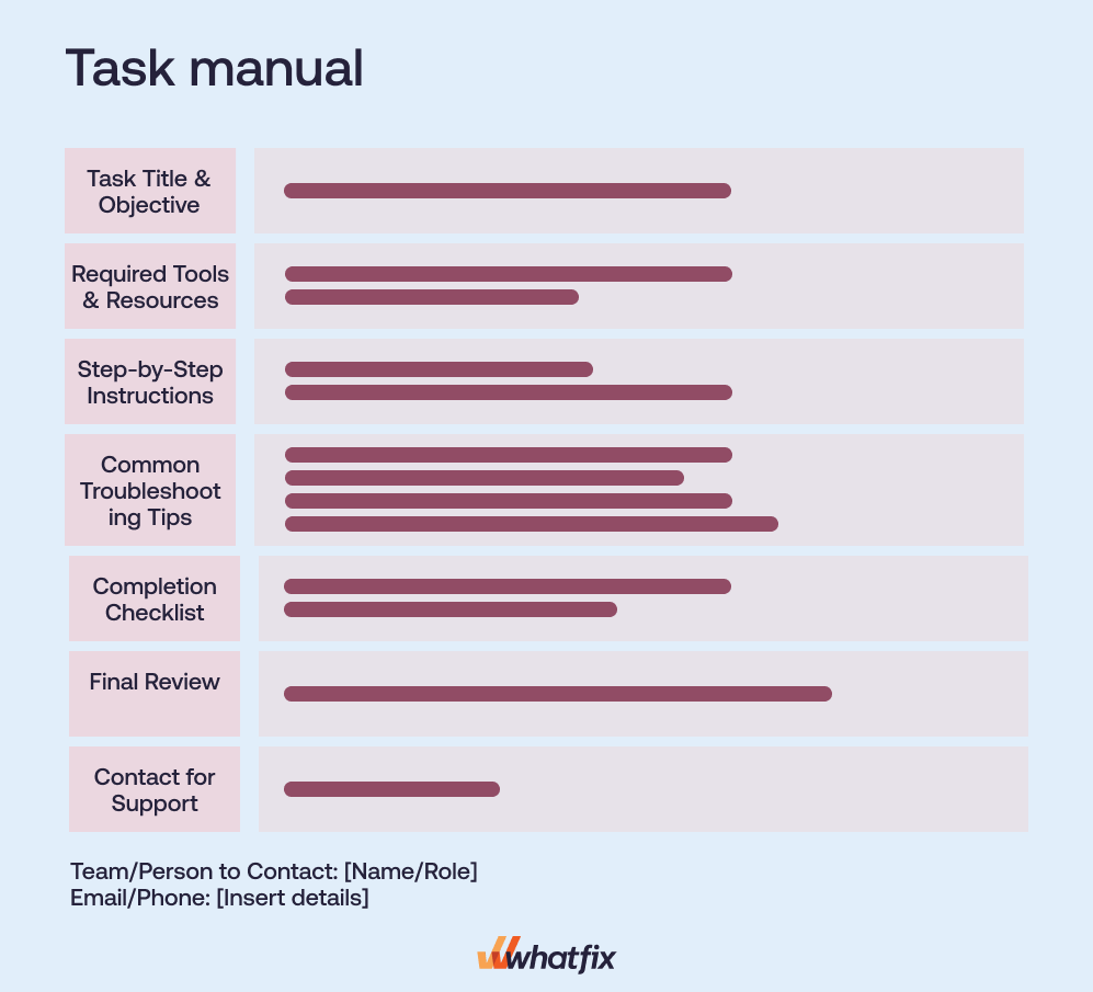 task_manual