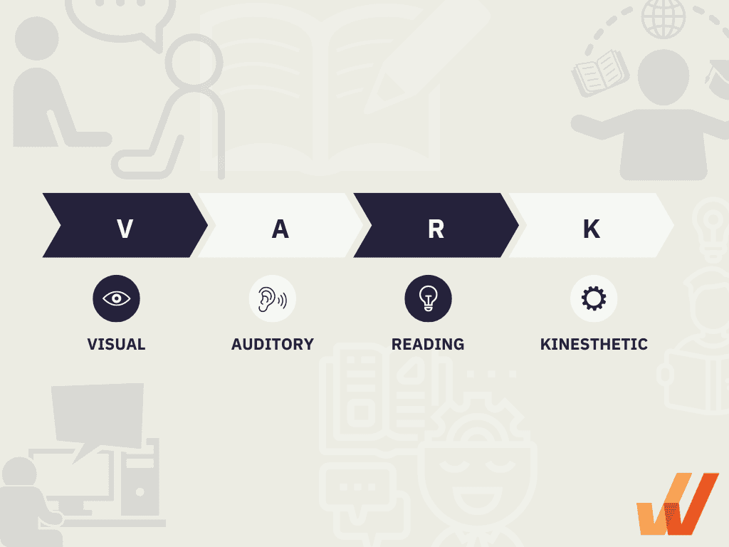 vark learning styles chart