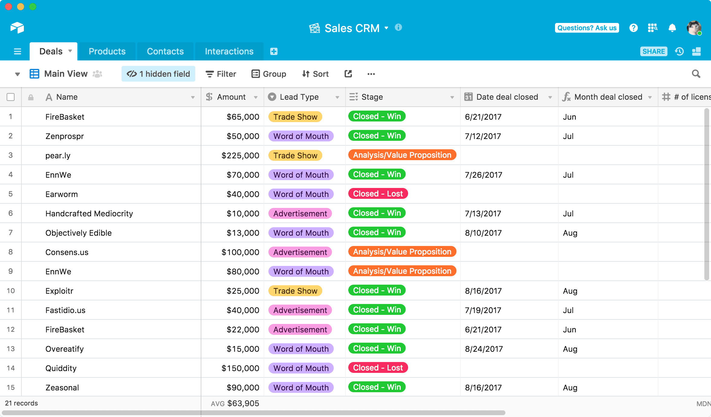 12 Best Employee Productivity Tracking Software (2023)