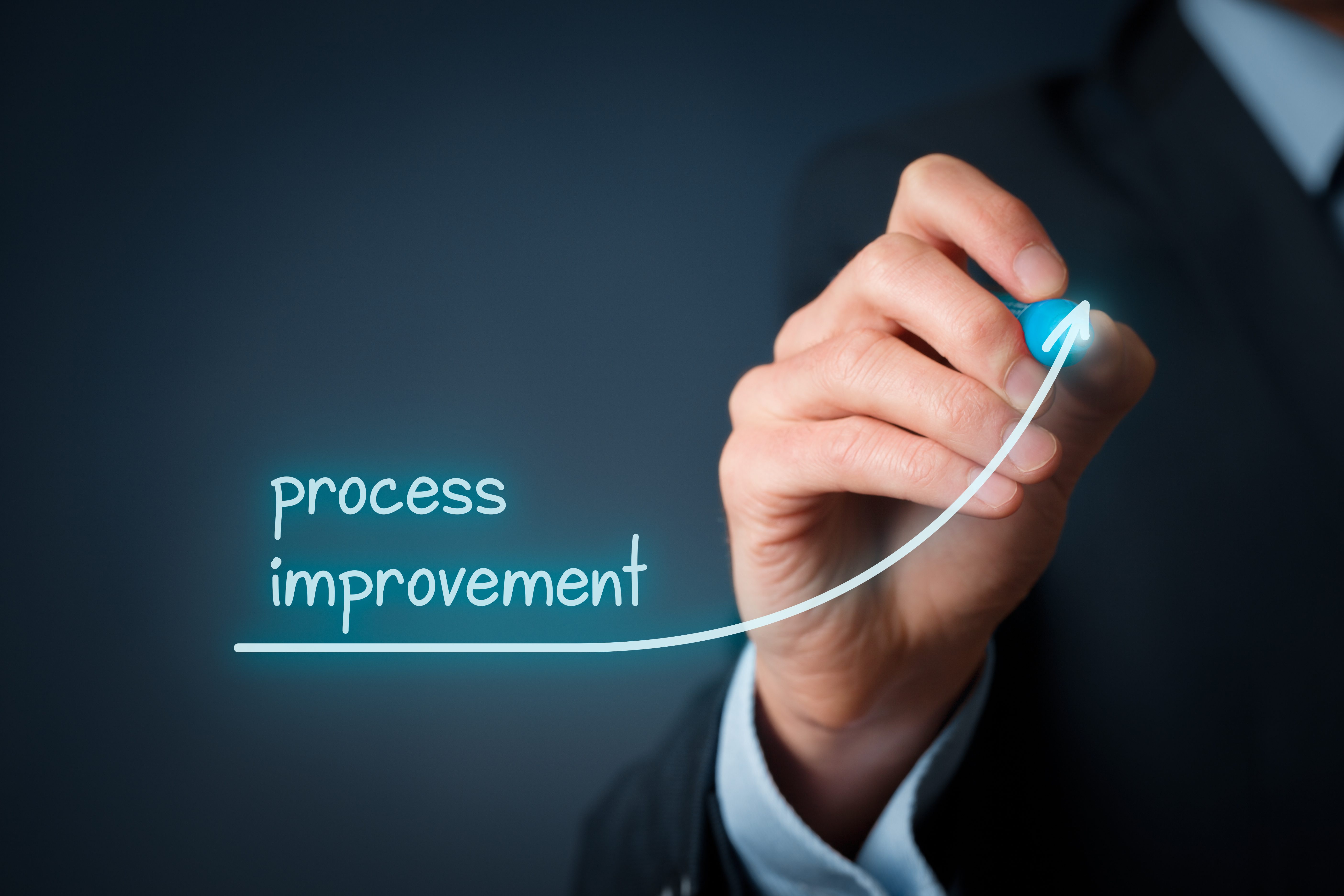 10-best-process-improvement-methodologies-in-2023-whatfix