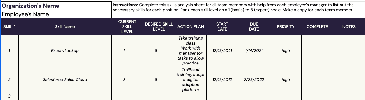 skill gap analysis template example