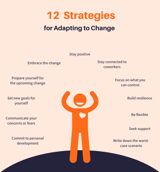 Strategies for Adapting to Change
