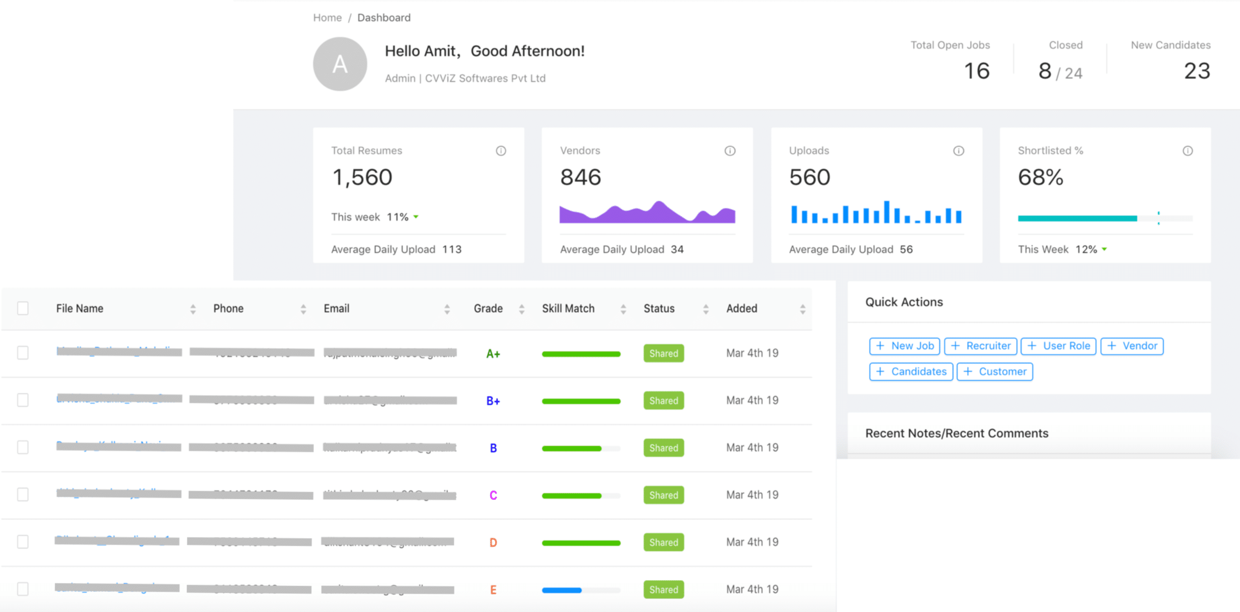 AI-powered-applicant-tracking-system