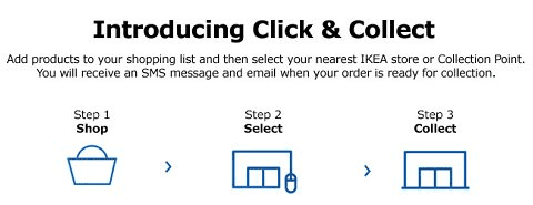IKEA-click-collect