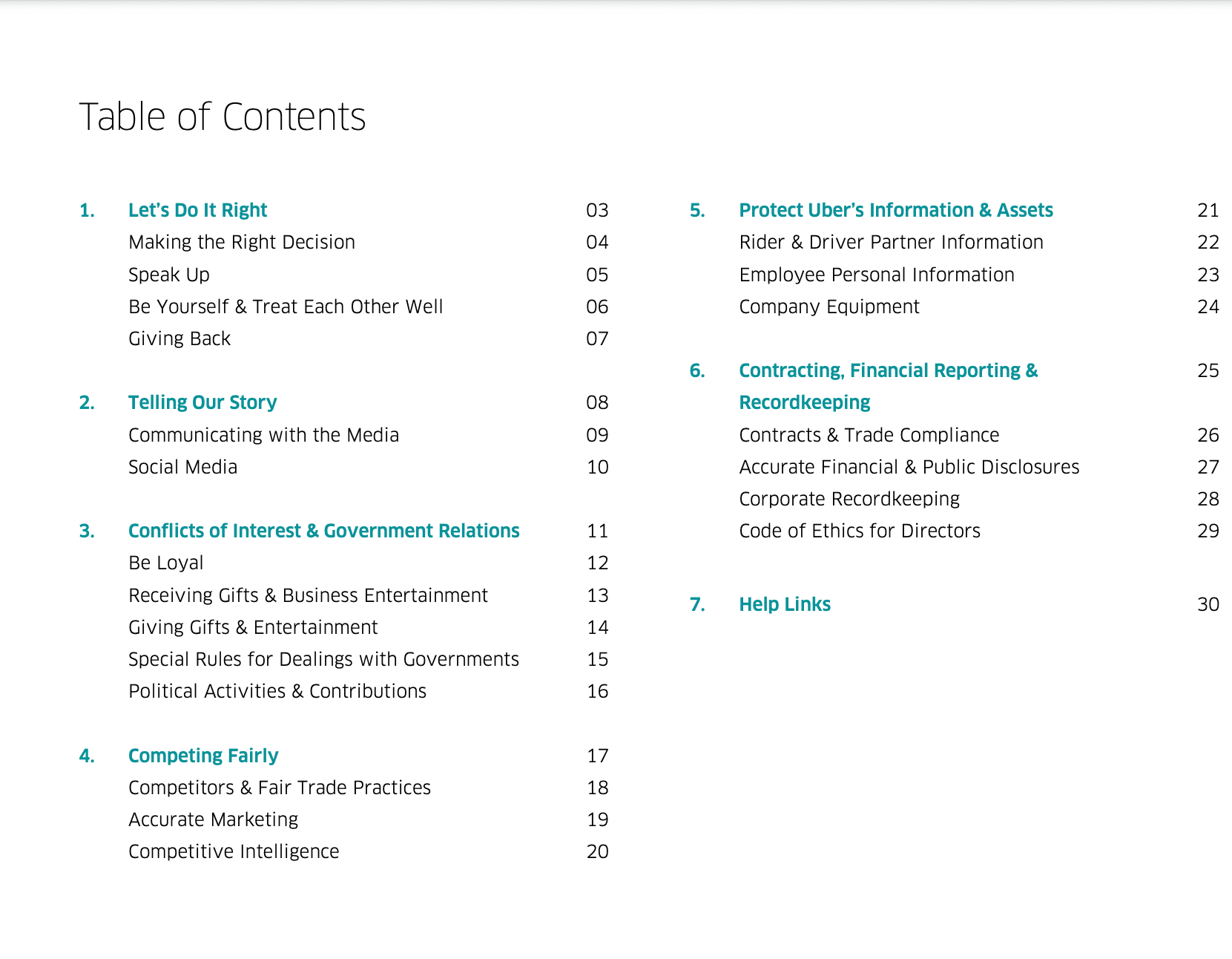 Employee Handbook Templates And Examples For 2022 202 vrogue.co