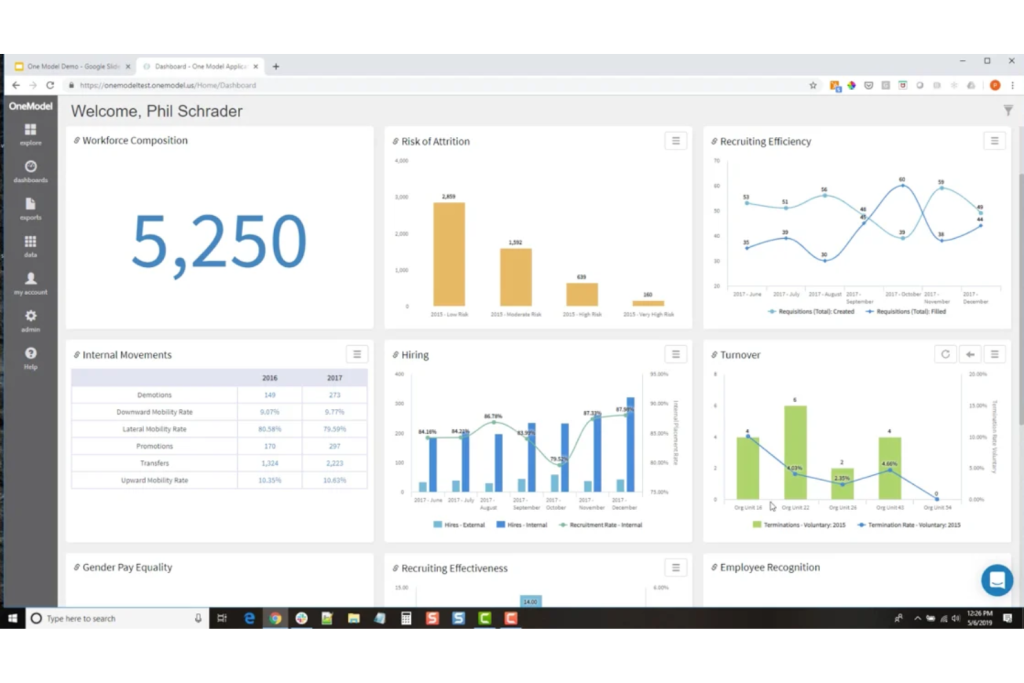 OneModel people analytics tool