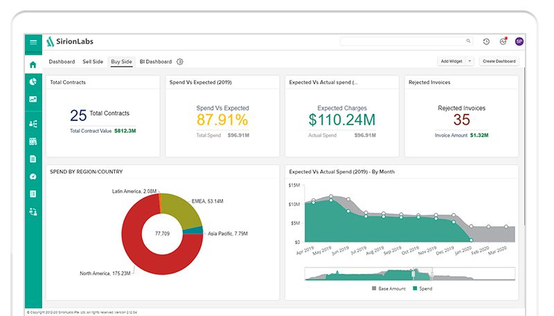 sirionlabs-dashboard