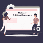 The McKinsey 7-S Model Framework, Explained (2024)