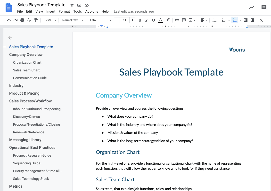 How To Create An Easy to Use Sales Playbook Whatfix