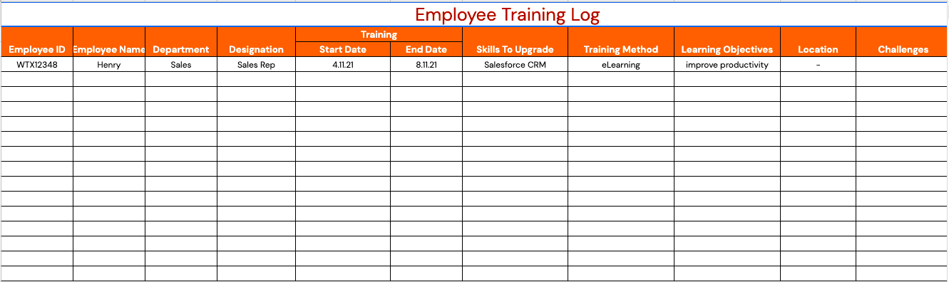 employee training plan template