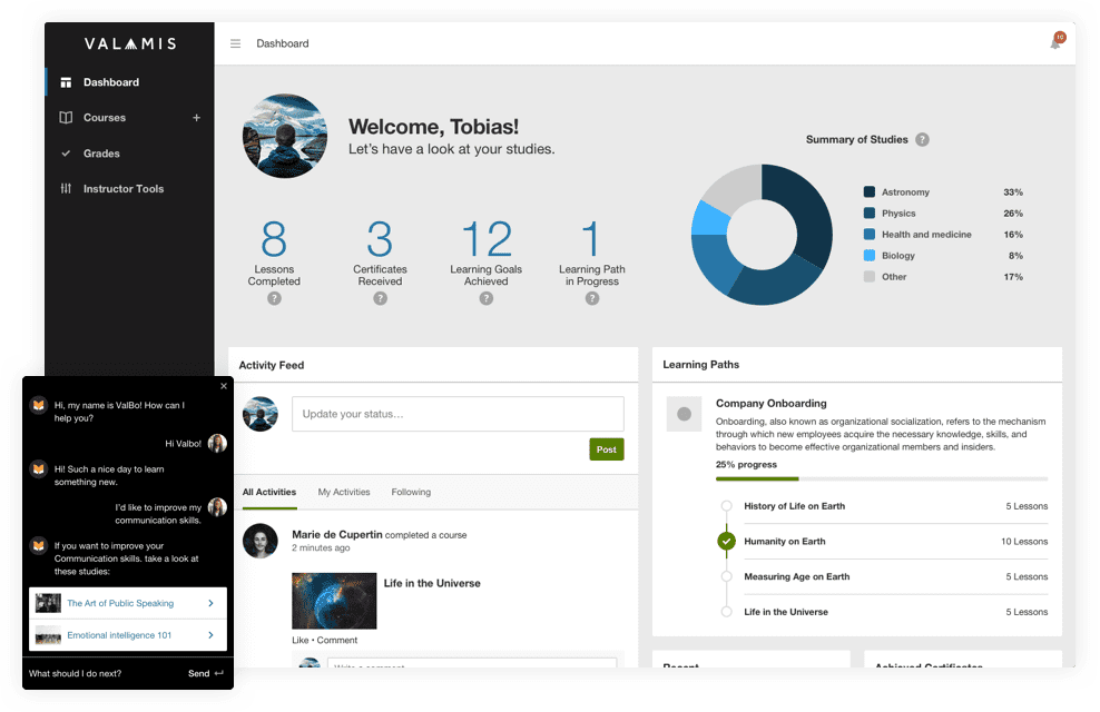 Learning management system dashboard example