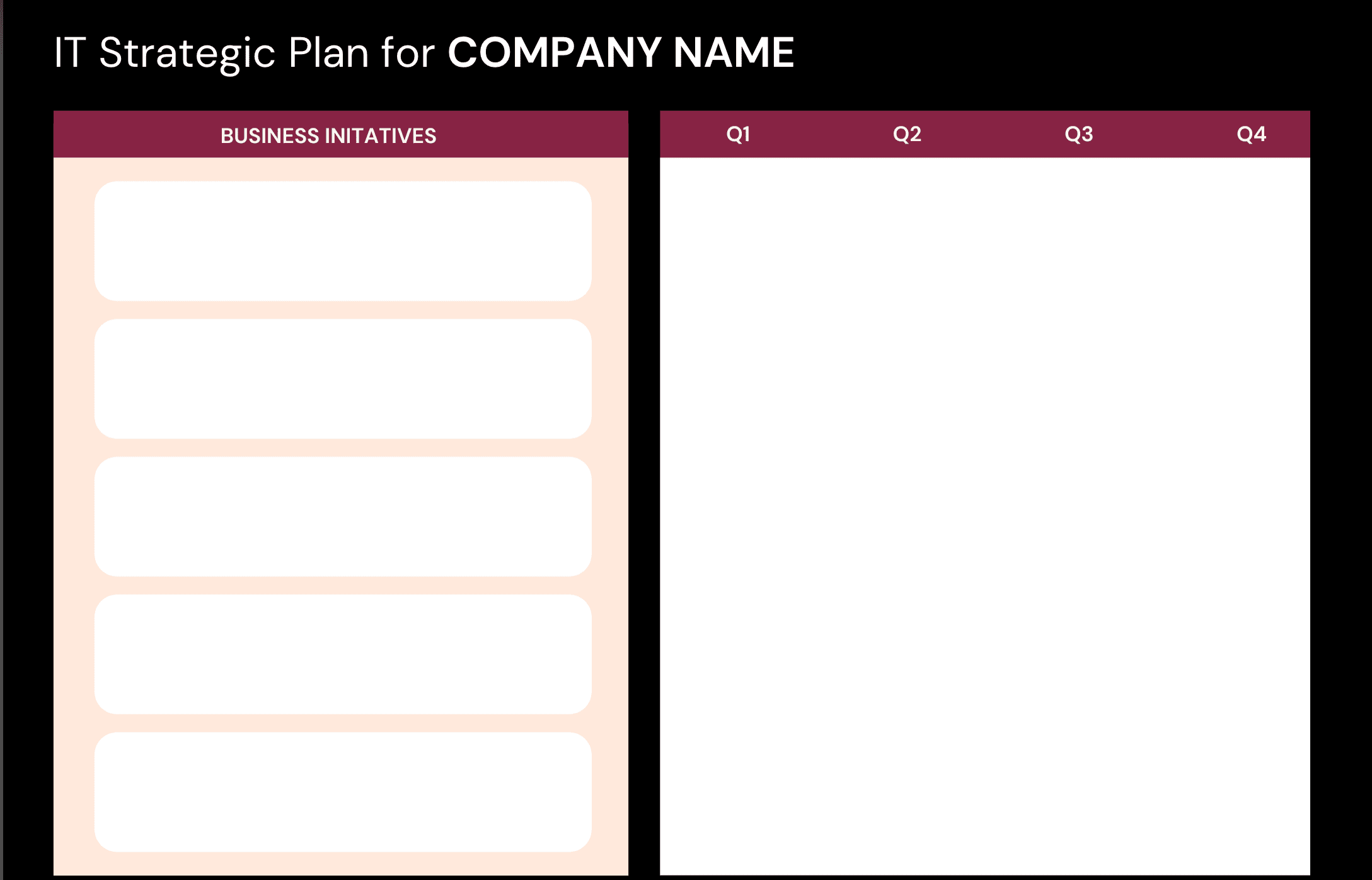 whatfix IT strategy plan