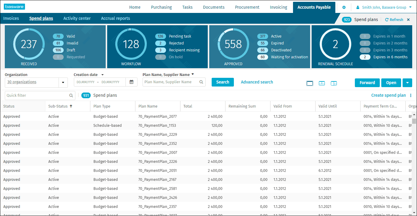 basware procurement