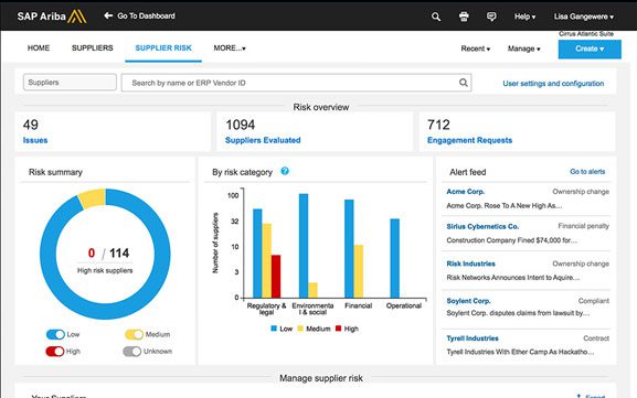 12 Best Procurement Software in 2024 - Whatfix