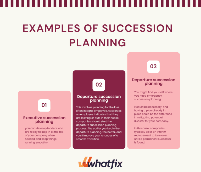 Succession Planning: 8 Steps to Plan Ahead (+Template)