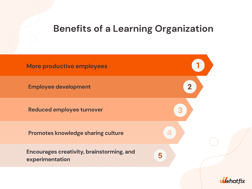 what are benefits of learning organization culture