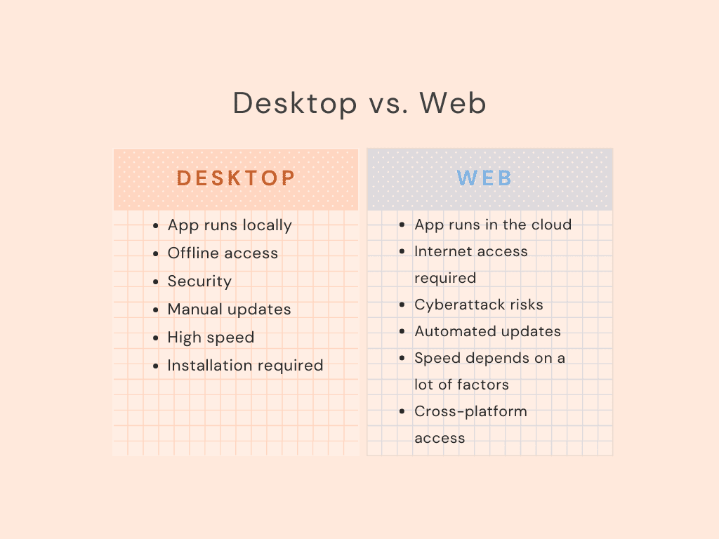 desktop vs web