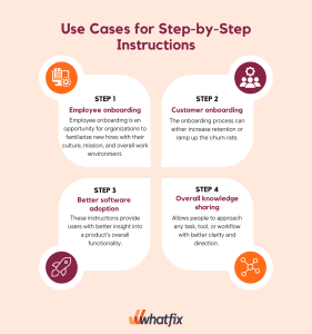 How to Create Step-by-Step Instructional Guides (2025)