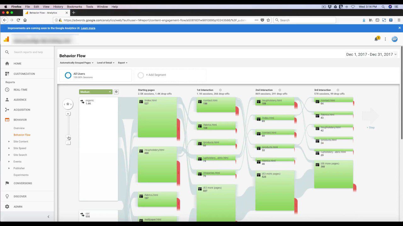 Mobvista Solution, User Behavior Analysis