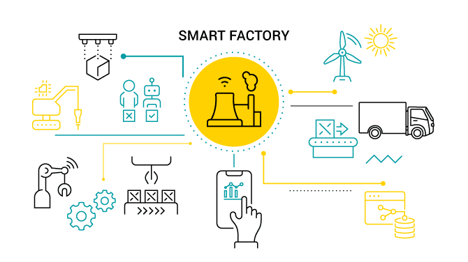 smart-factory-example