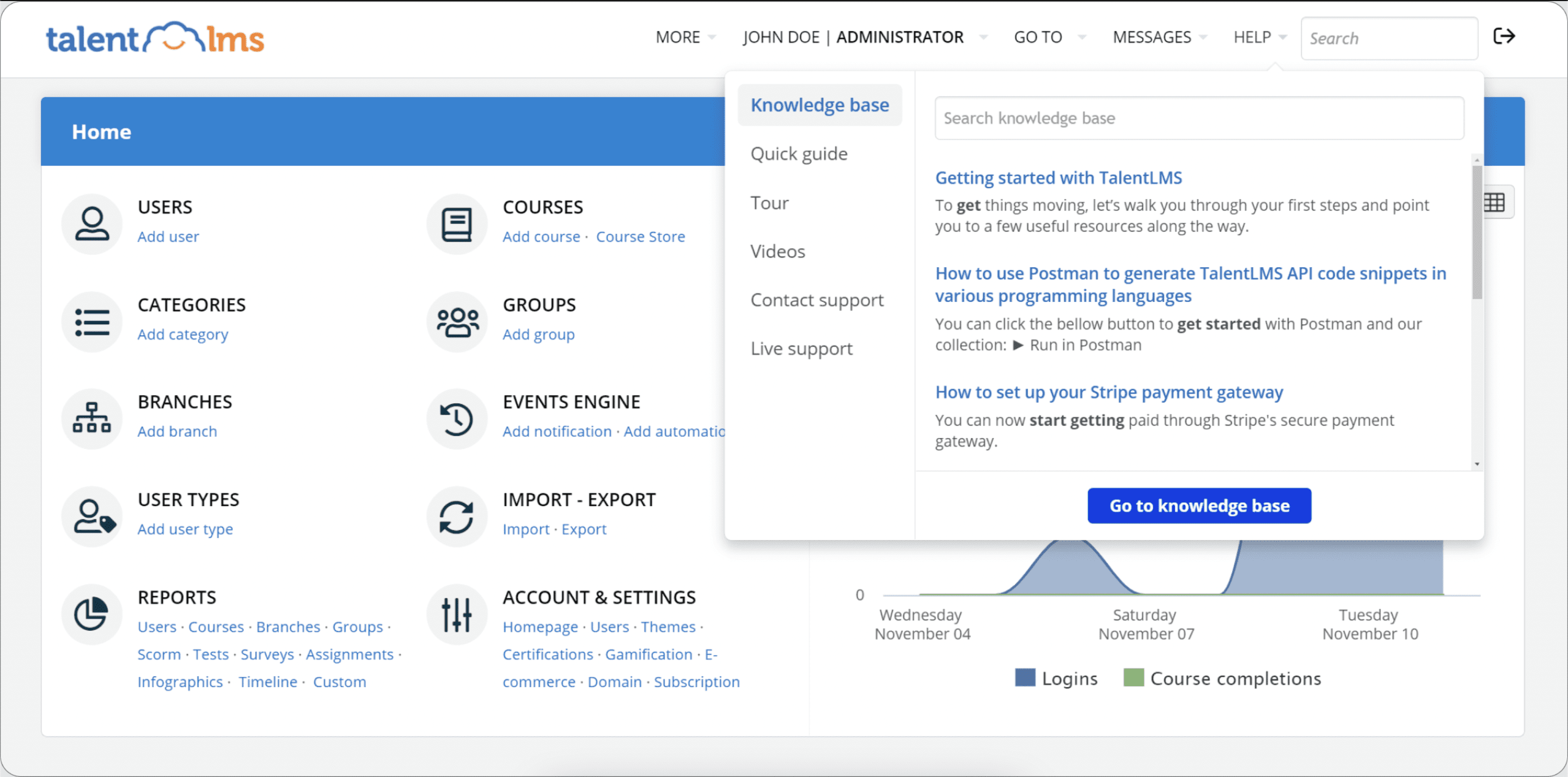 talentlms