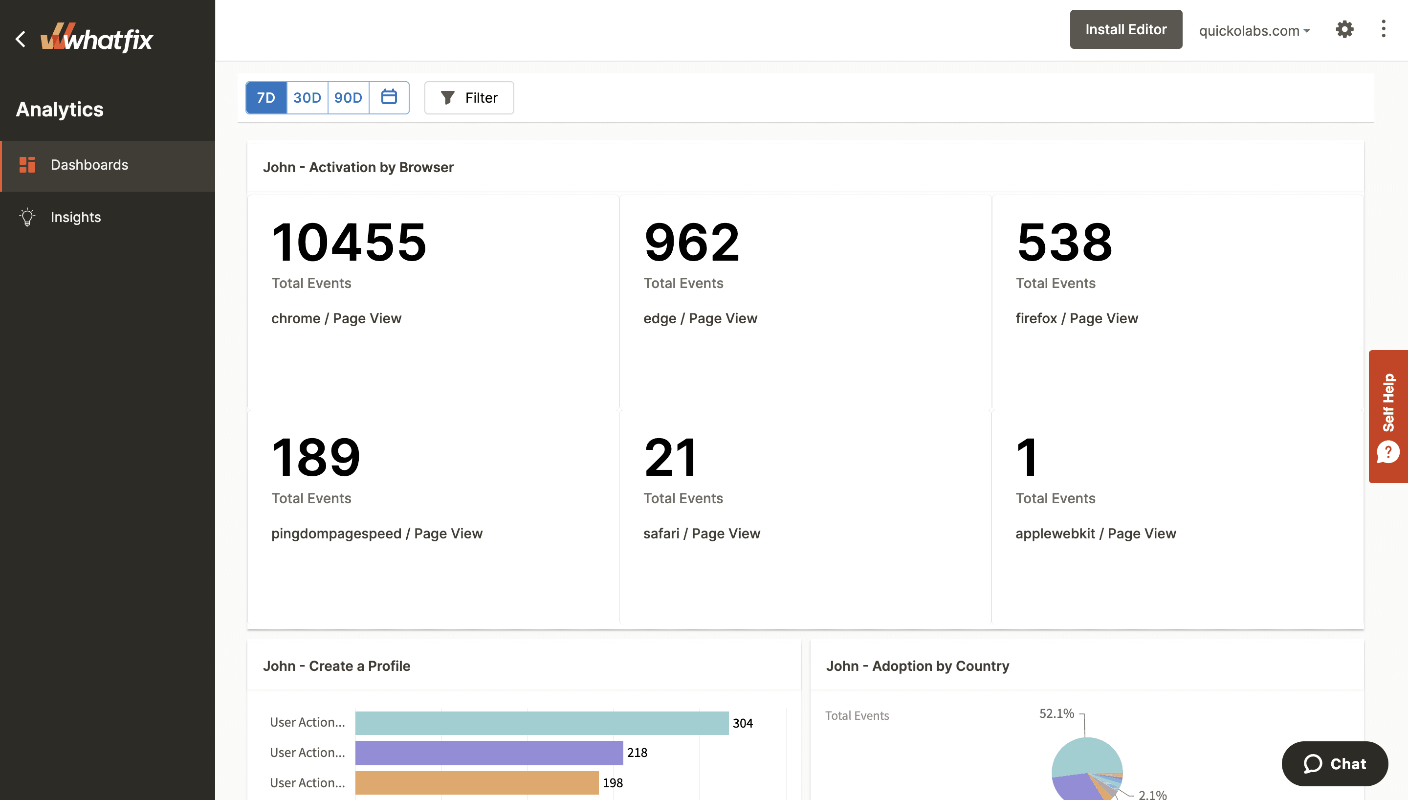 Whatfix-Analytics-Dashboard