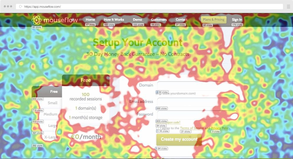 movement_heatmap