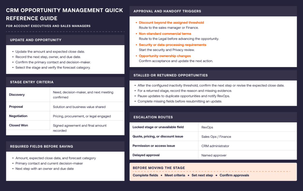 Quick reference guide 