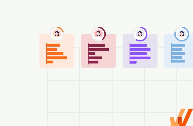 Qual é a Skill Will Matrix? A habilidade irá Matrix em poucas palavras -  FourWeekMBA