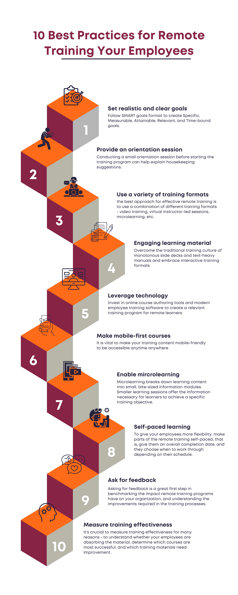 How to Facilitate participative on site or remote trainings