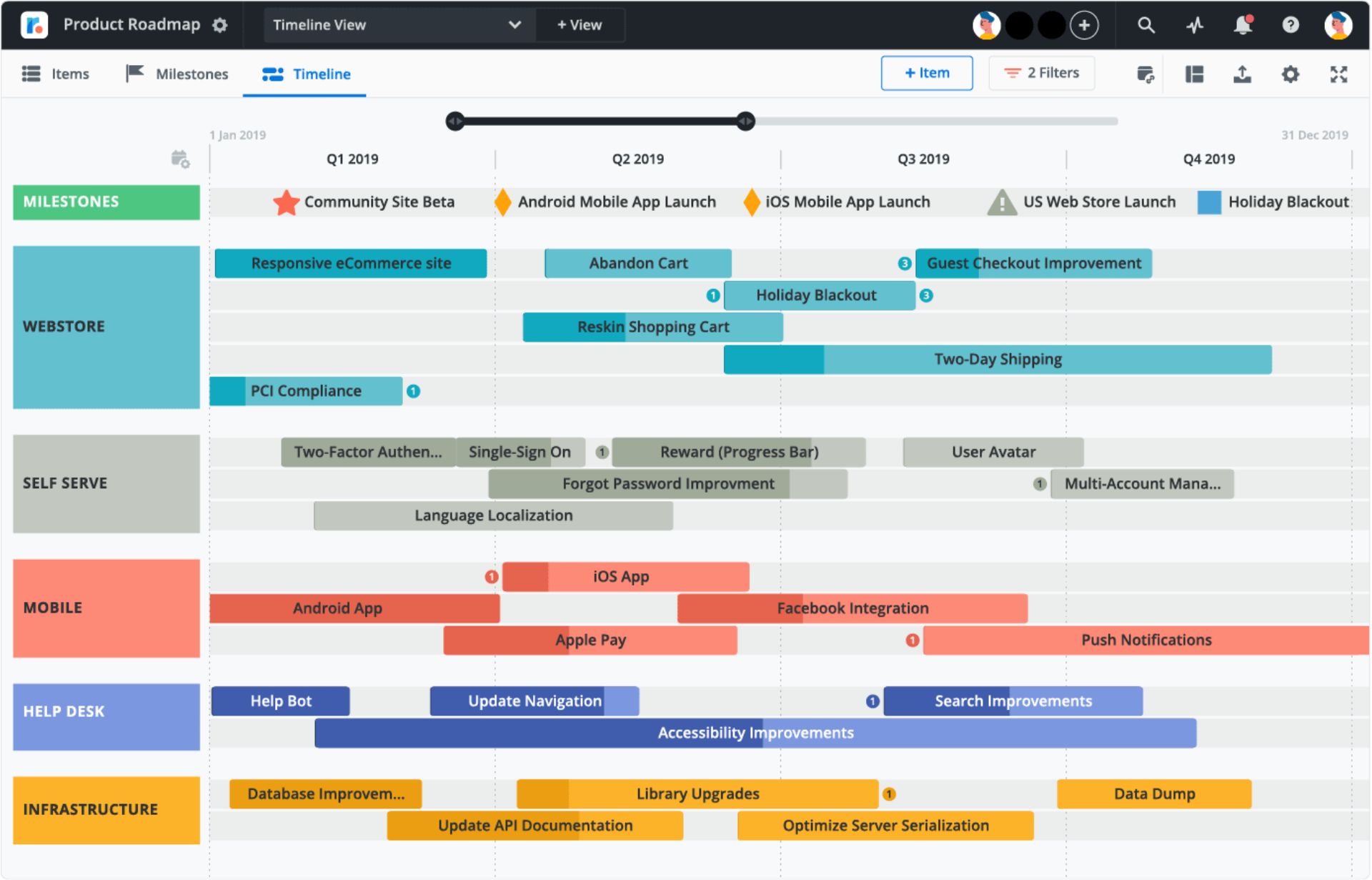 feature-roadmap-format