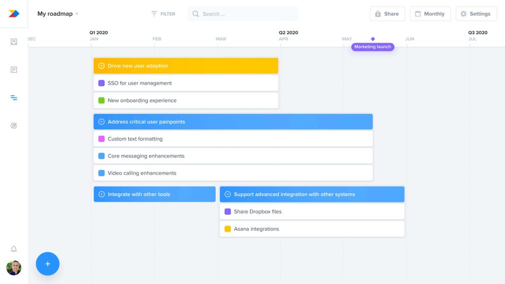 objectives-timeline-roadmap