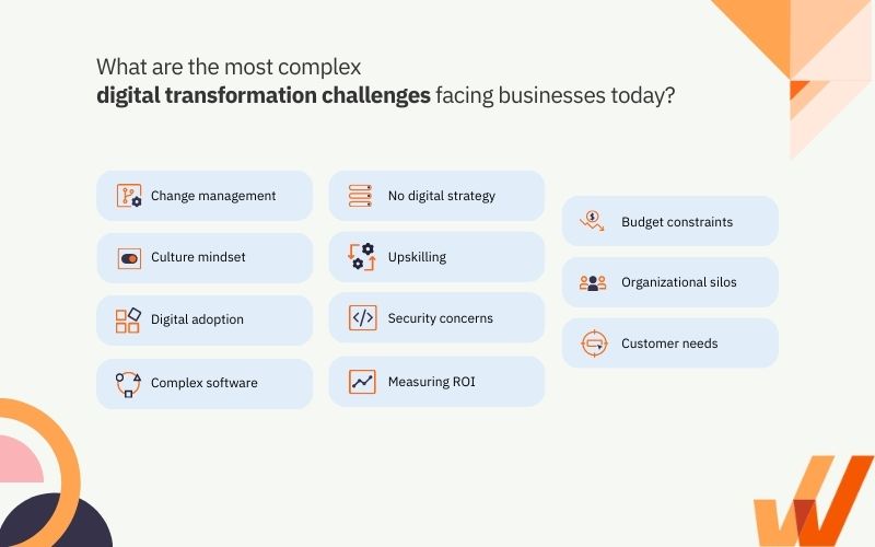 digital-transformation-challenges-to-overcome