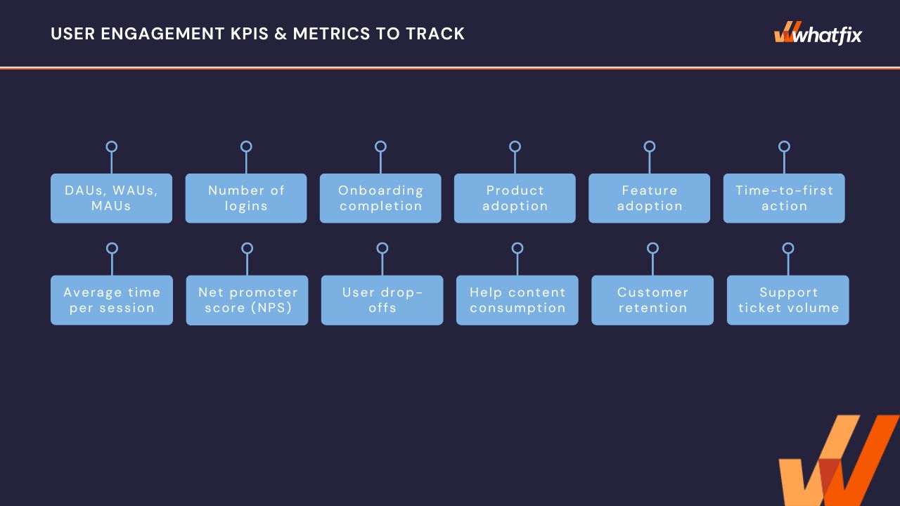 user-engagement-metrics