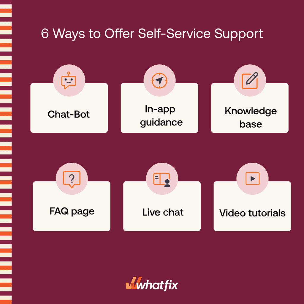 Ways to Offer Self-Service