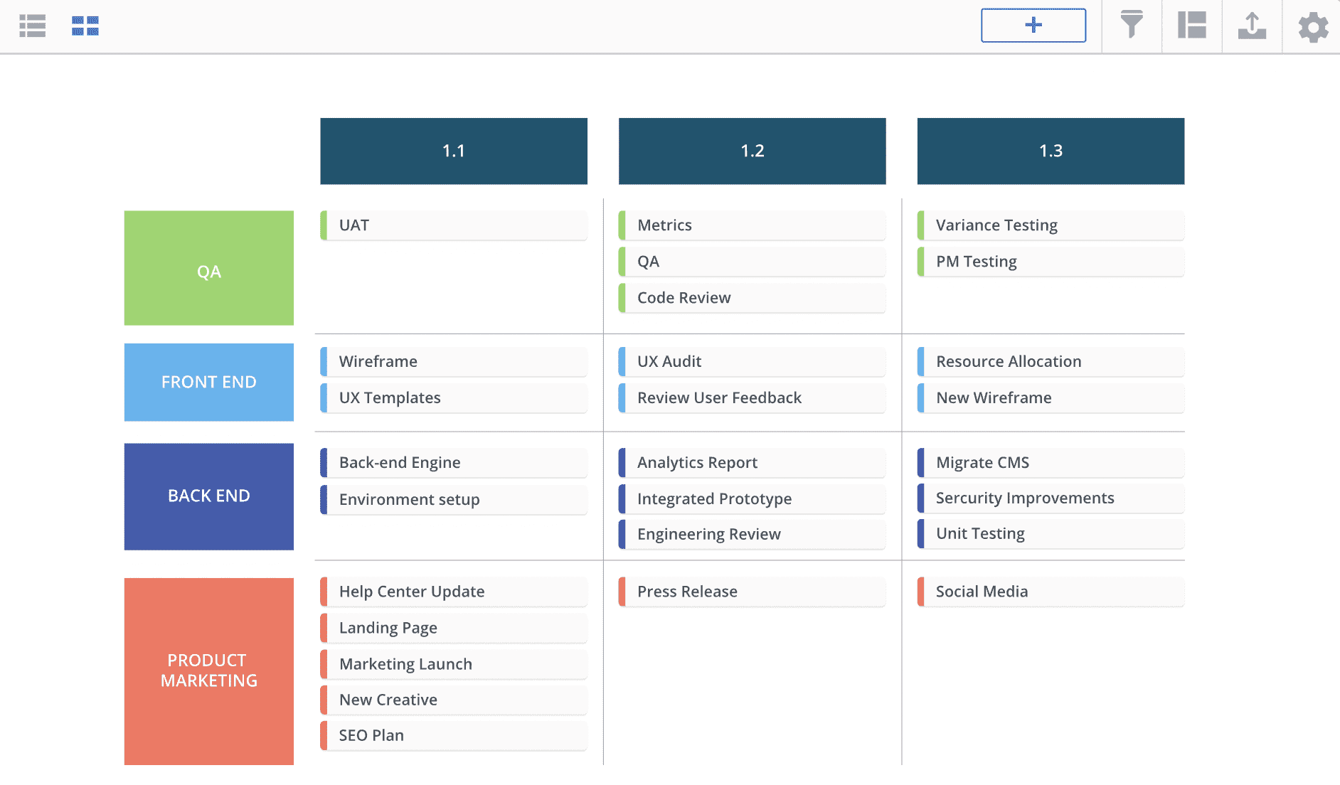 7 Examples of Effective Product Roadmaps in 2024 Whatfix